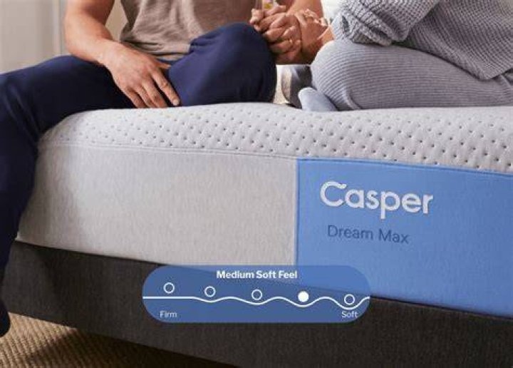 Are Casper beds soft