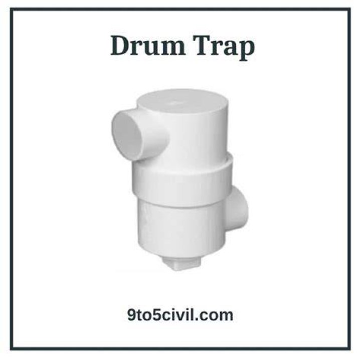 Are drum traps legal