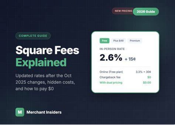 Are Square fees high