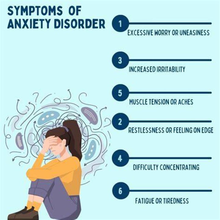 Can anxiety cause BFS