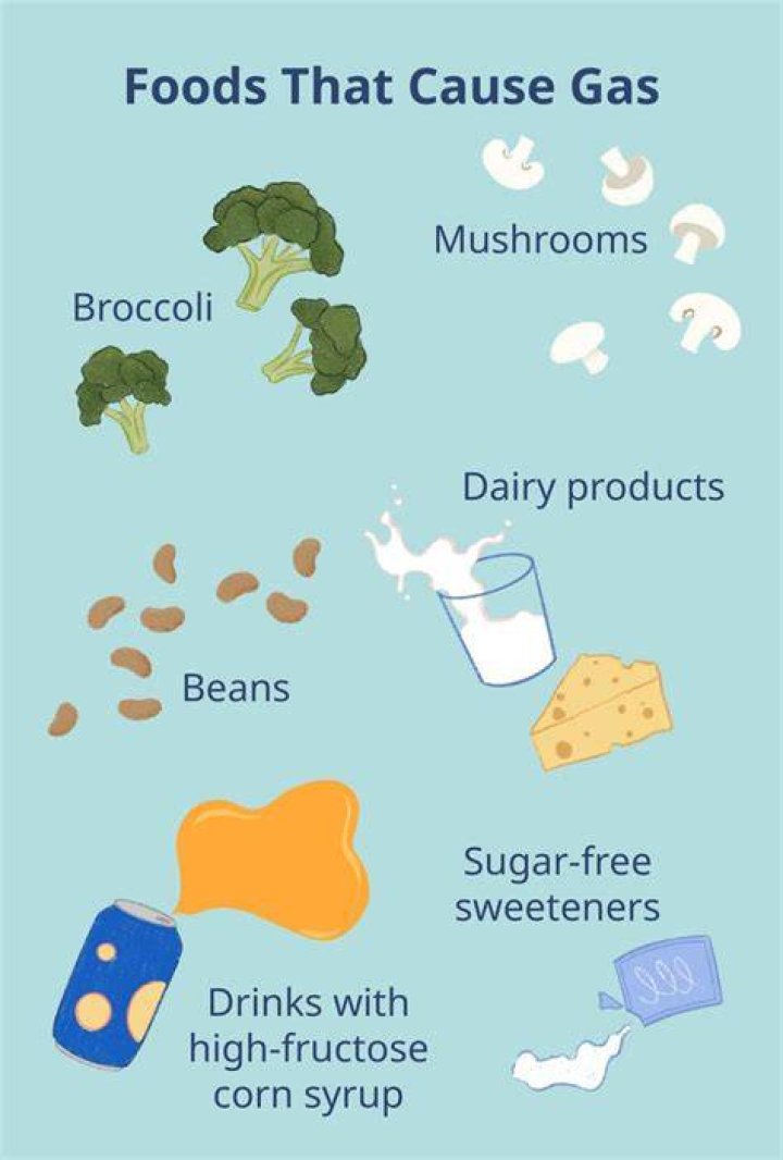 Can cereals cause gas