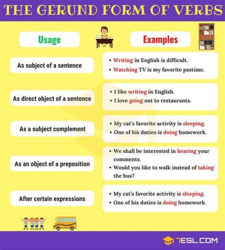 Can gerund be plural