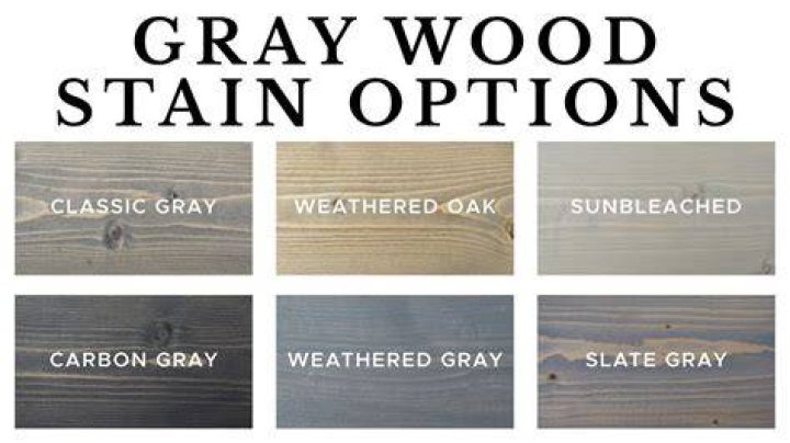 Can I stain wood GREY