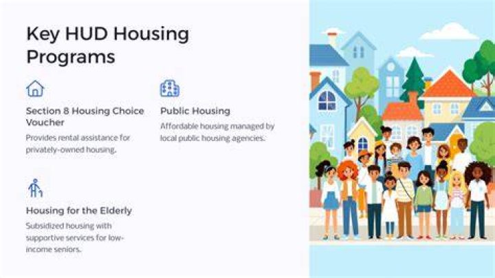Can I sue HUD housing