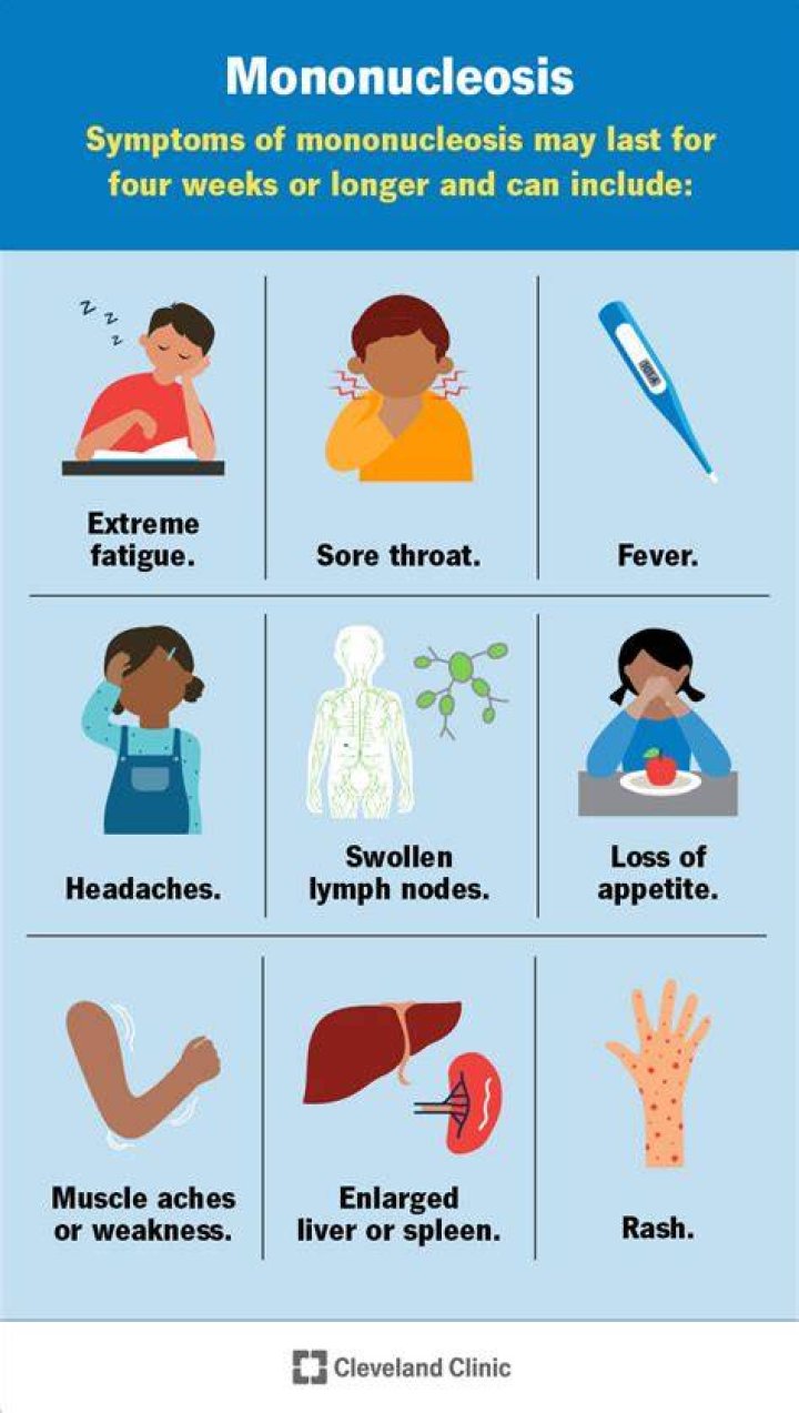 Can Mono cause cancer