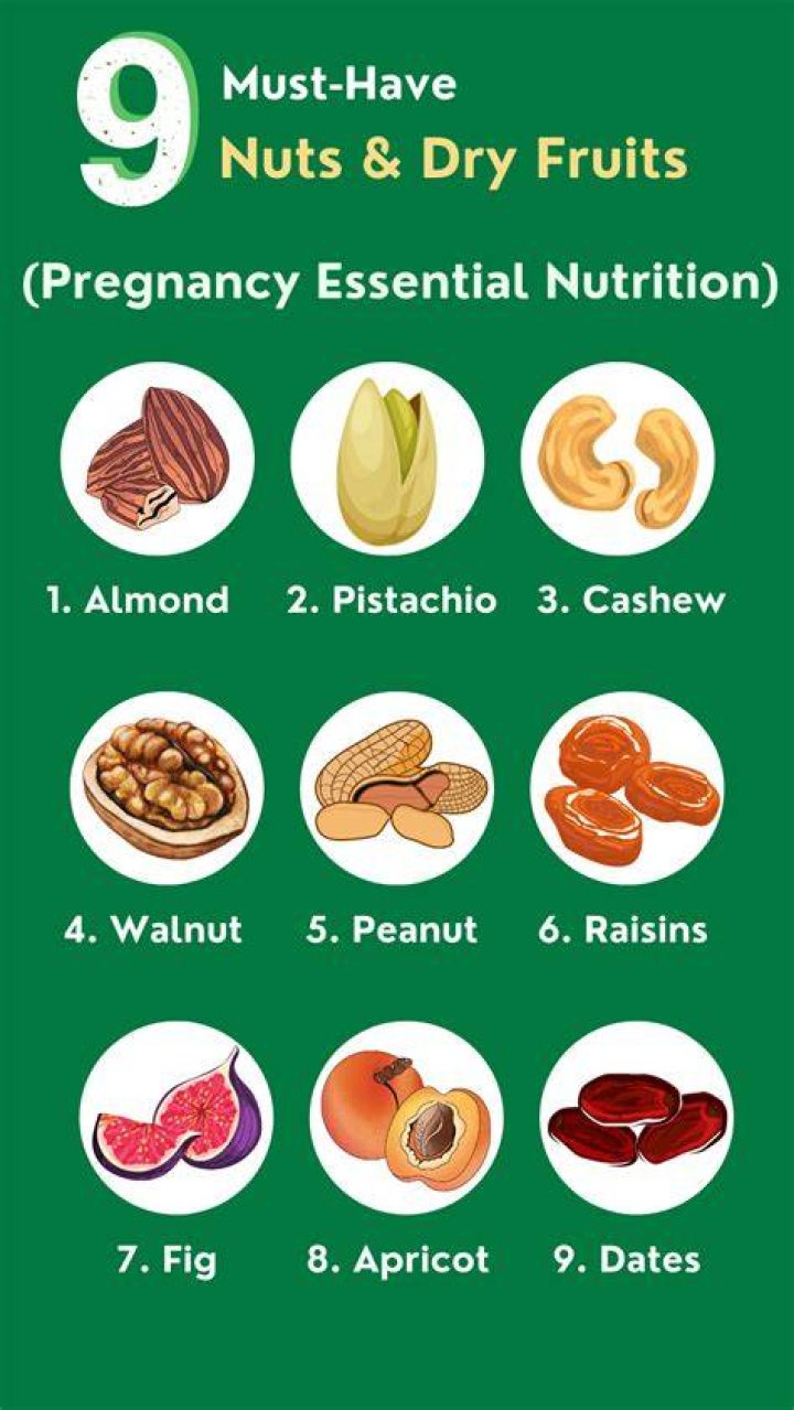 Can pregnant eat nuts