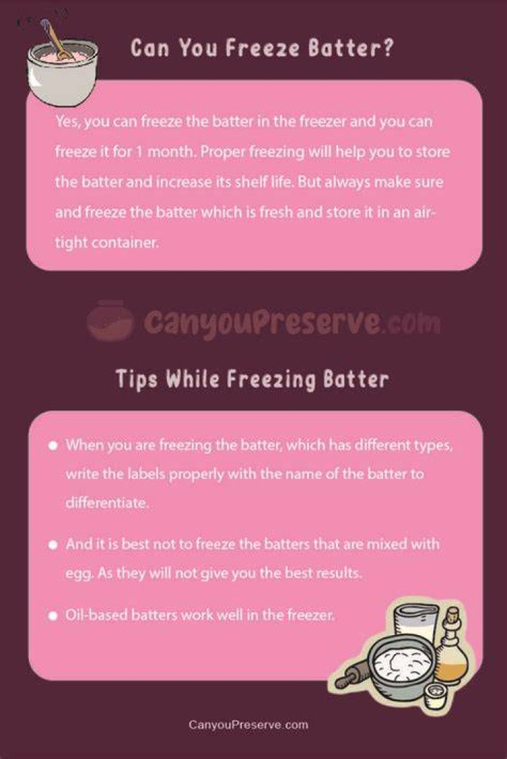 Can you freeze batter