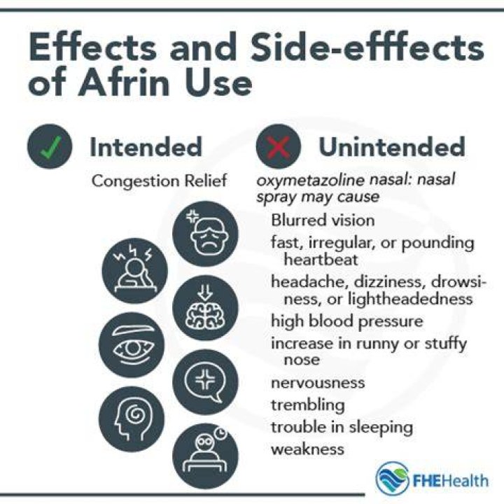 Can you overuse Afrin
