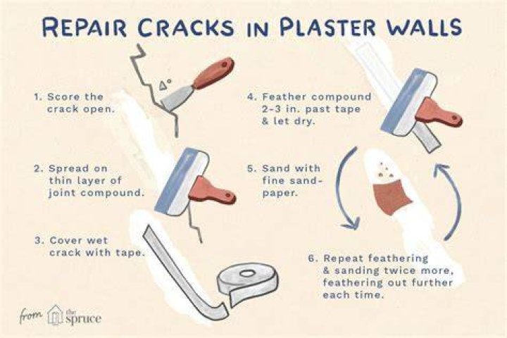 Can you patch plaster
