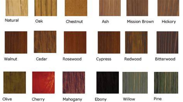 Can you stain Redwood