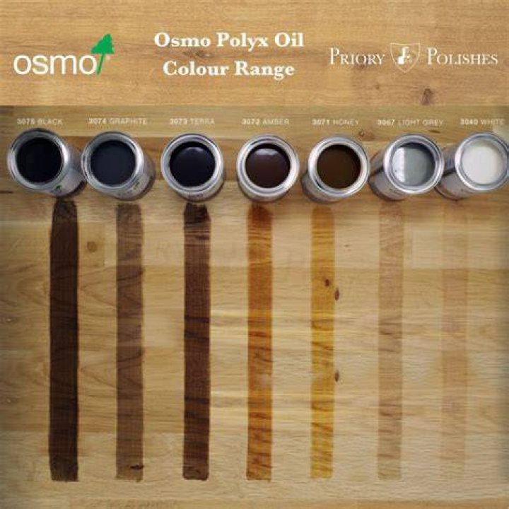 Can you thin Osmo oil