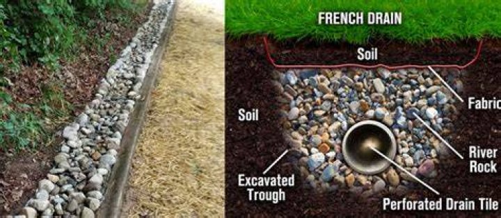 Do chain drains work