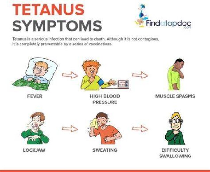 Do tetanus shots hurt
