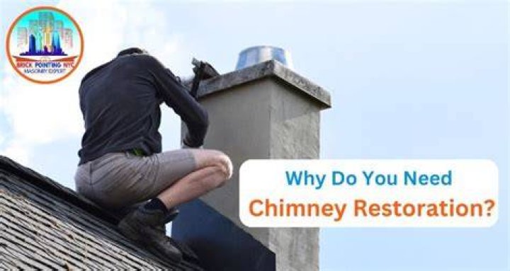 Do you need a chimney
