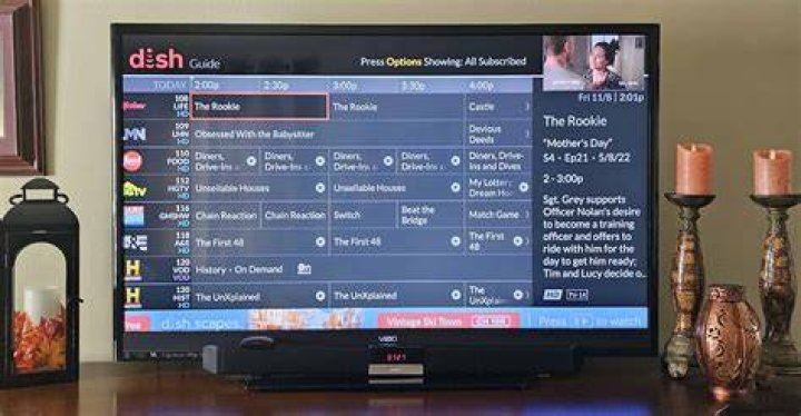Does Dish TV have CBS