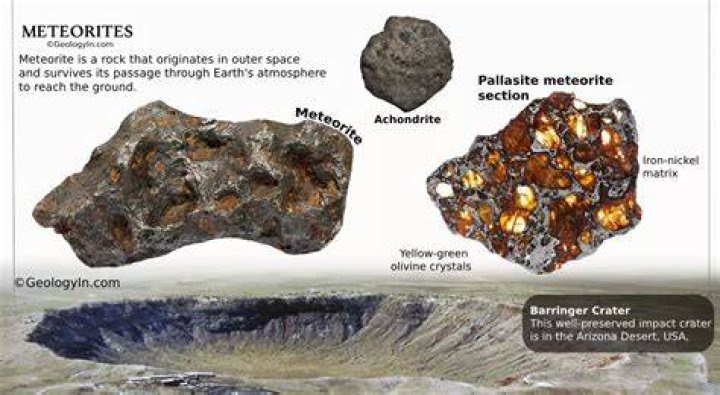 How a meteor is made