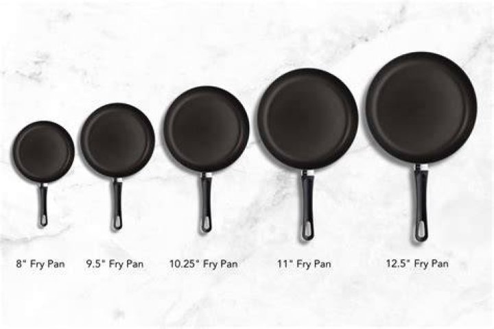 How big is a 8×8 pan