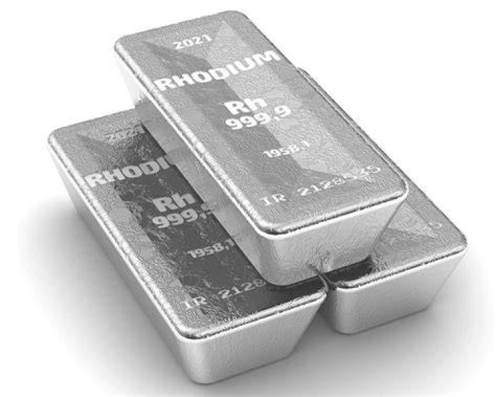 How common is rhodium
