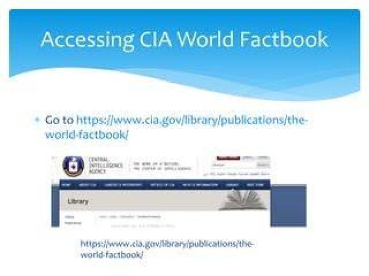 How do I cite the CIA