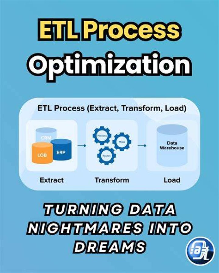 How do I get into ETL