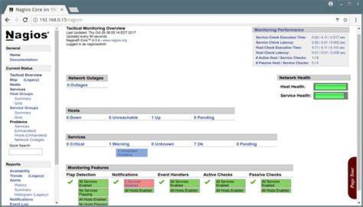 How do I start Nagios