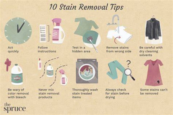 How do stains happen