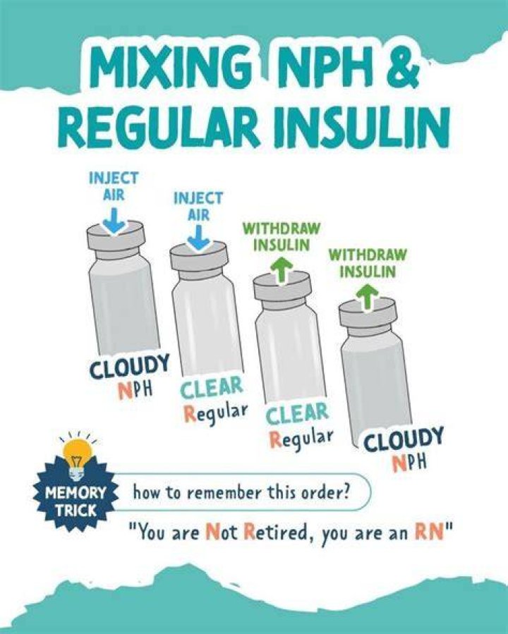 How do you adjust NPH