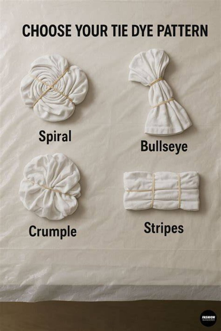 How do you dye string