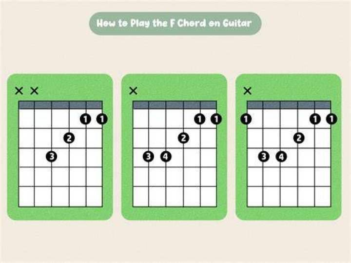 How do you play f sus