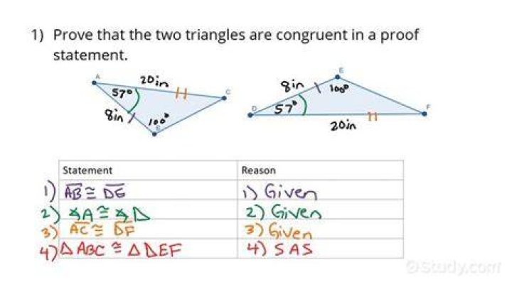 How do you prove SAS