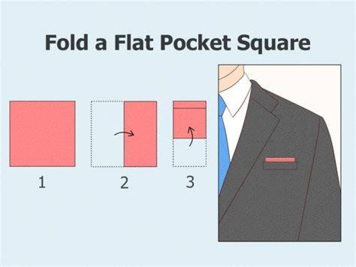 How do you use pocket