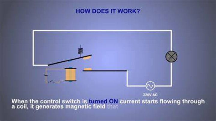 How does a relay work