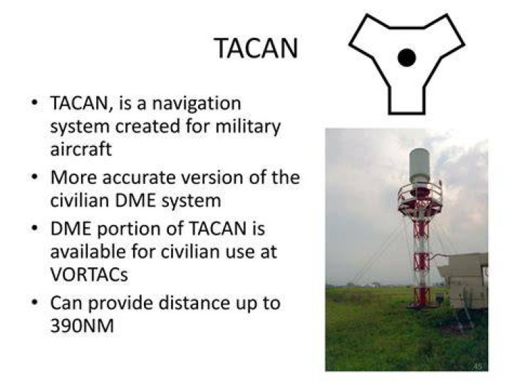 How does a TACAN work