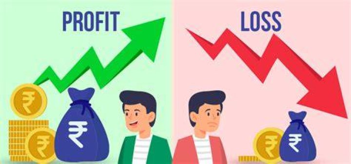 How does profit arise
