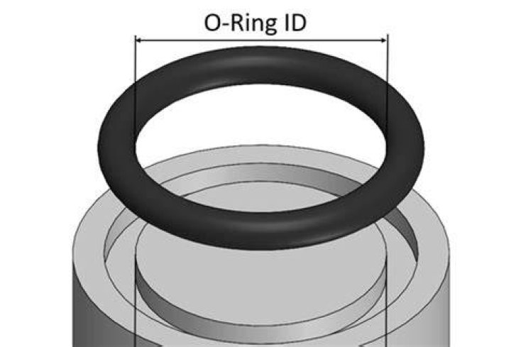 How is an O ring made