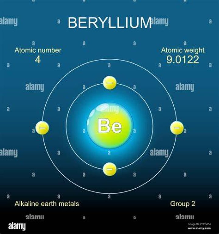How is beryllium made