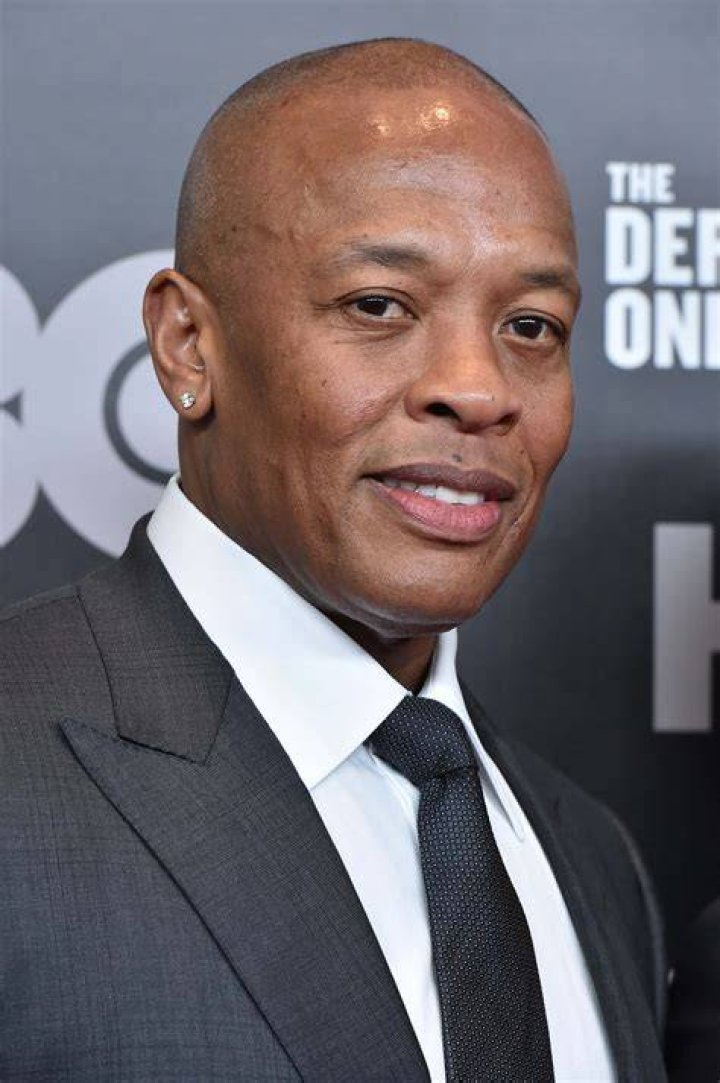 How is Dre calculated