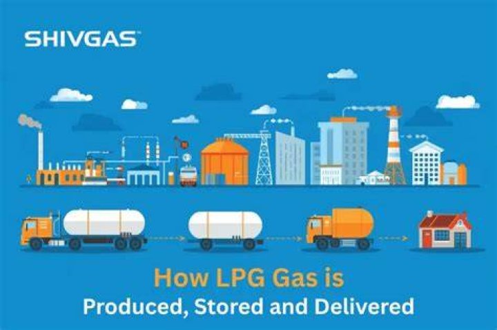 How is LPG gas stored
