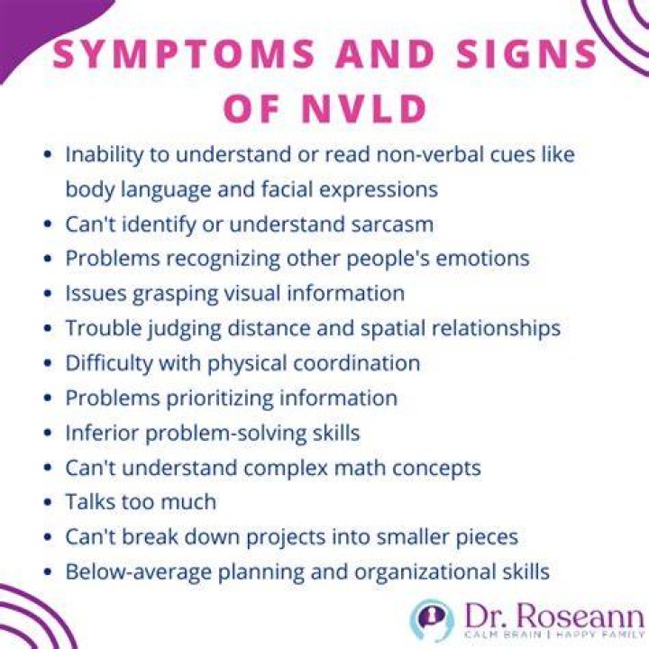How is NVLD diagnosed