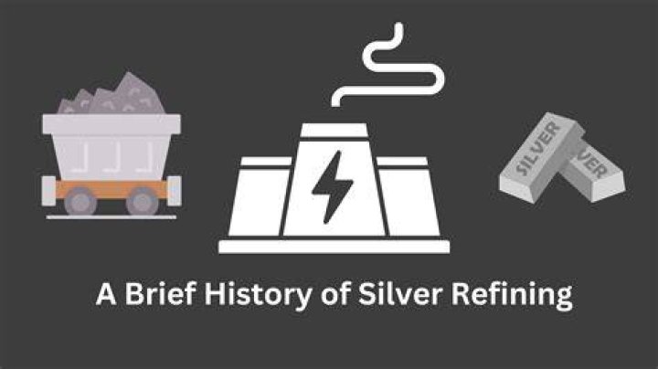 How is silver refined