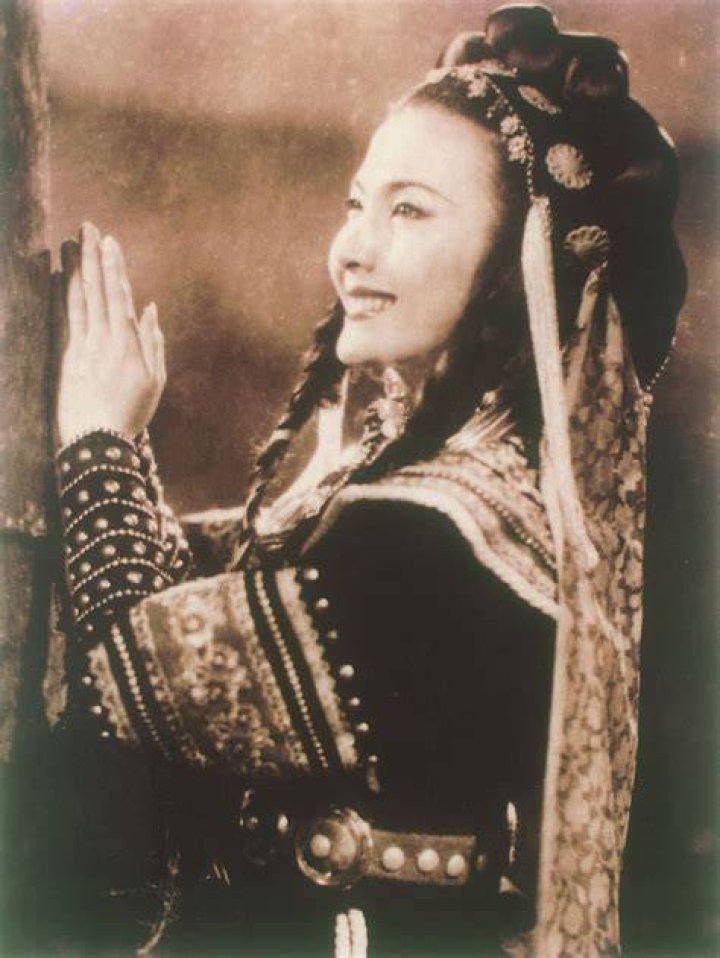 How is the qin played
