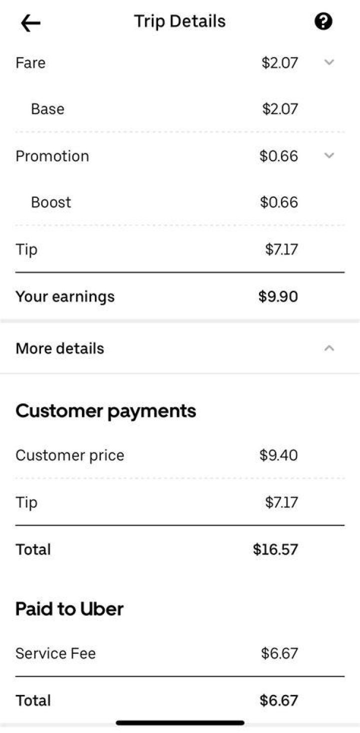 How is Uber fare paid
