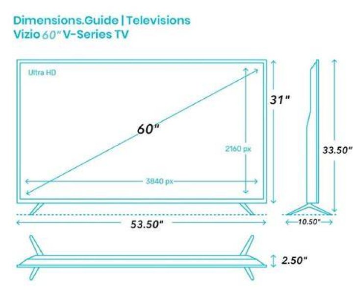 How long is a 60in TV