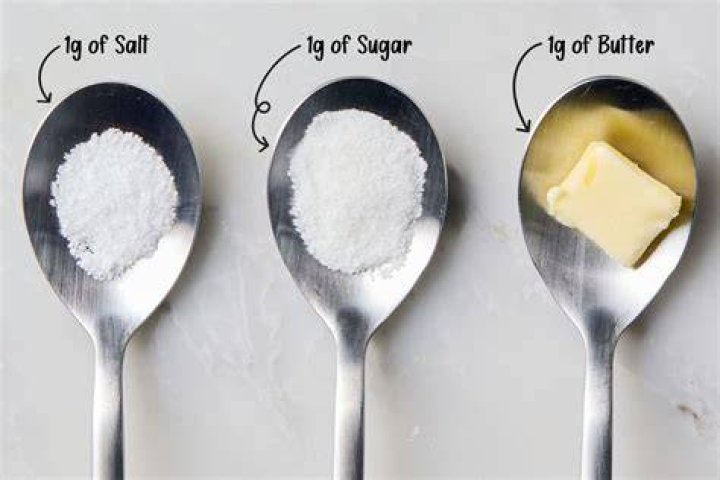 How much is 1g sugar
