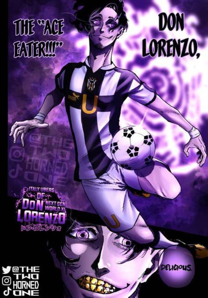 How much is Lorenzo de