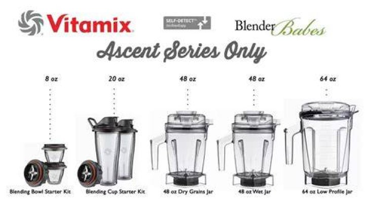 How tall is a Vitamix