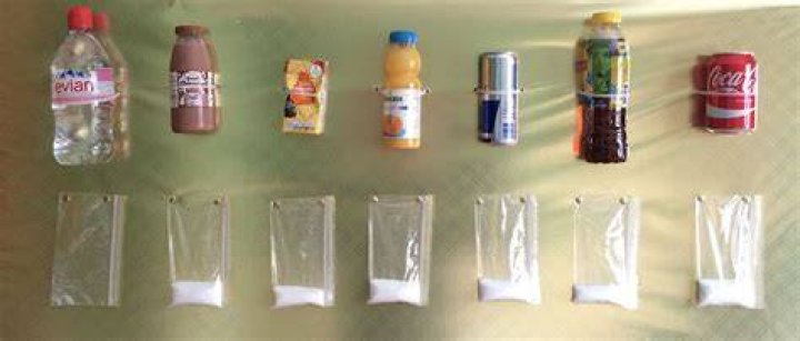 Is 10g of sugar a lot