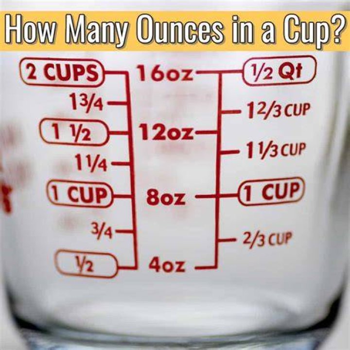 Is 5.3 oz half a cup
