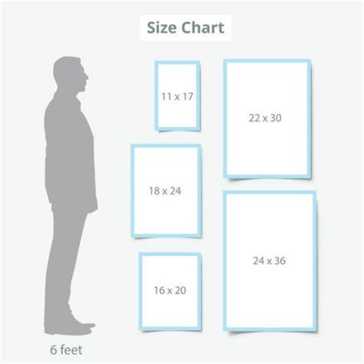 Is a 24×36 poster big