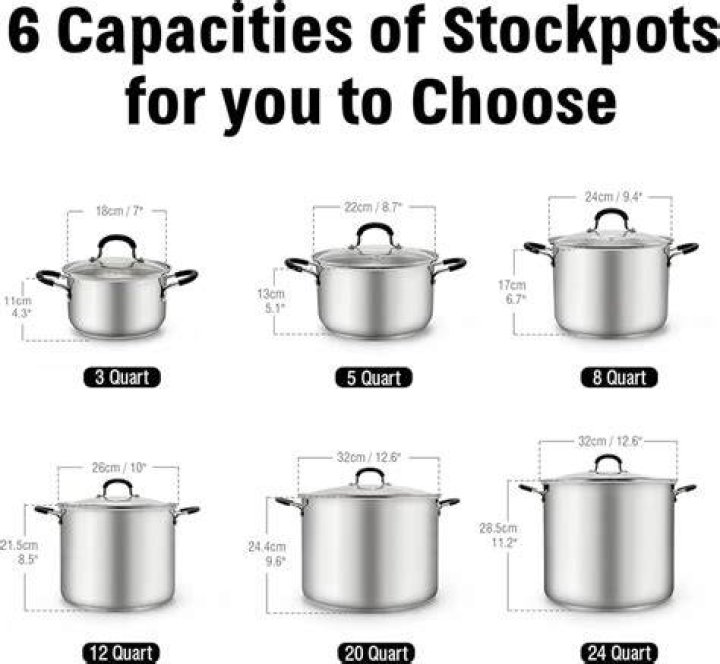 Is a 4 quart pot big